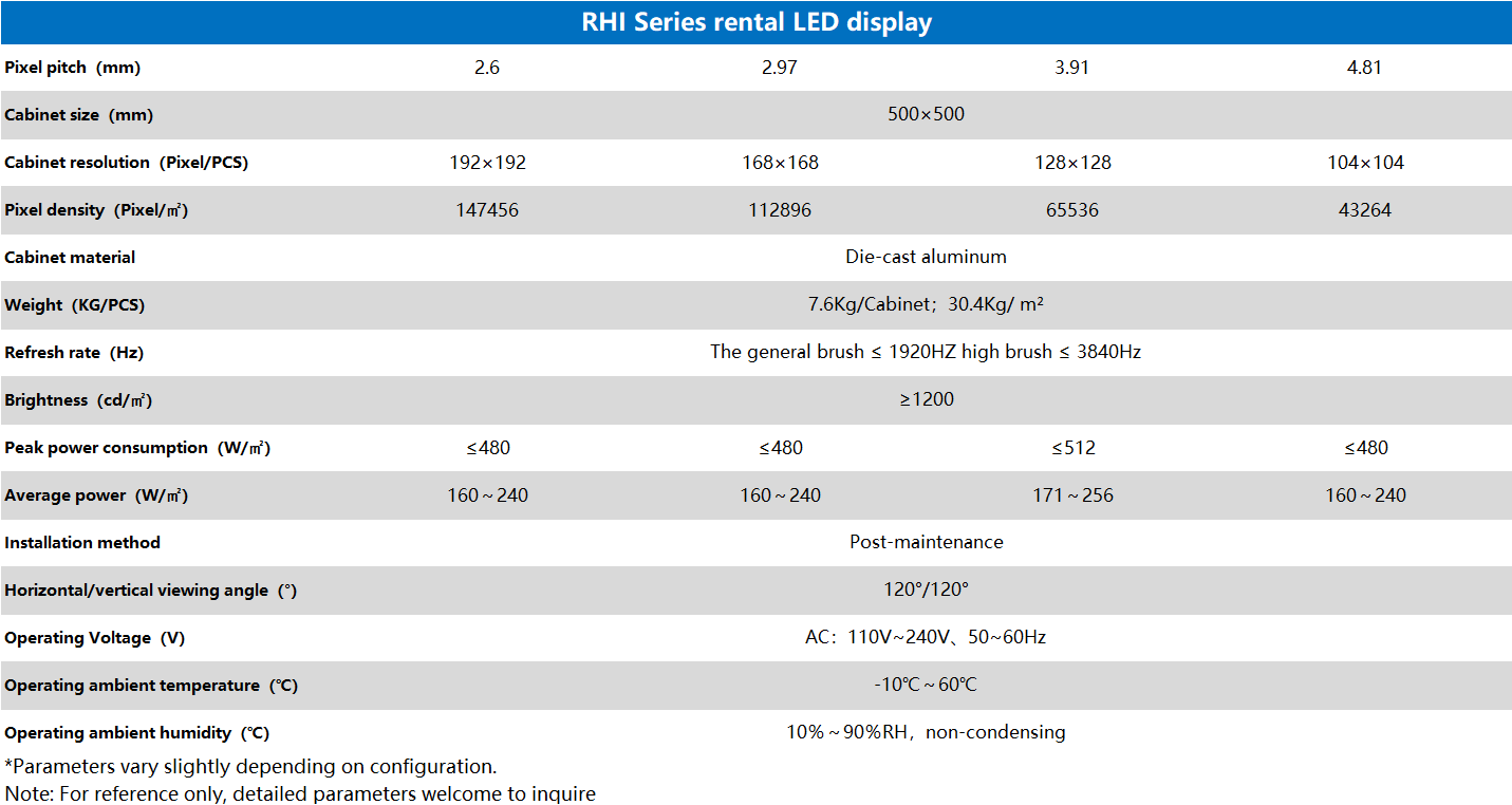 ABUIABAEGAAgqvyVnAYohrmOrAQwlws4_gU