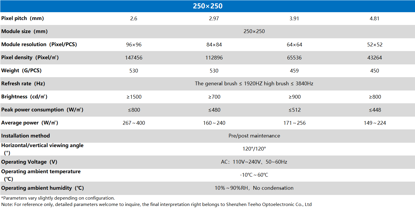 ABUIABAEGAAgwsyWnAYosJTAvgEwlws4zQU