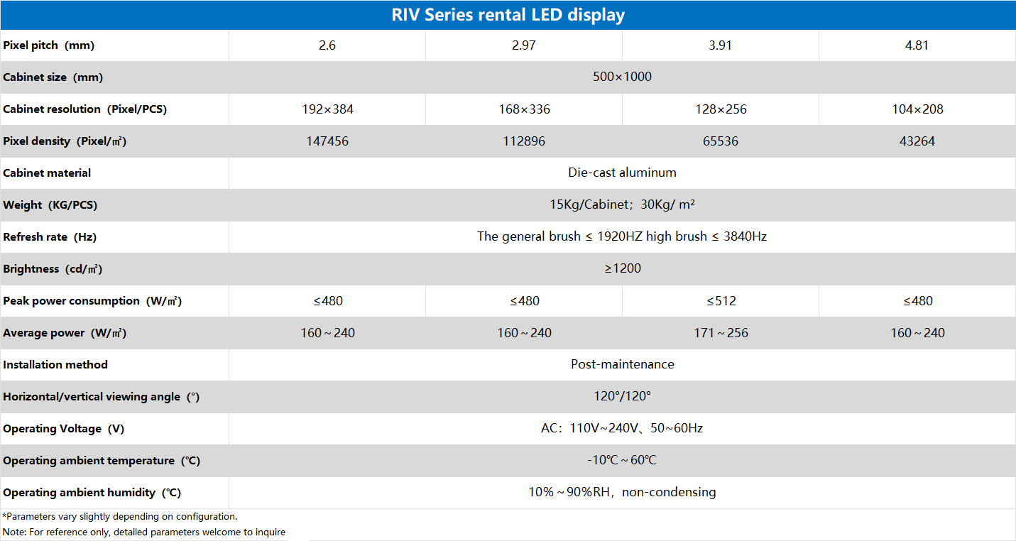 ABUIABAEGAAgioWWnAYosMWdswQwlws4_gU