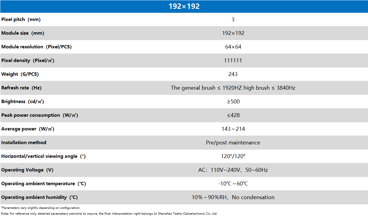 ABUIABAEGAAg18yWnAYojKLBIjC4CTjNBQ