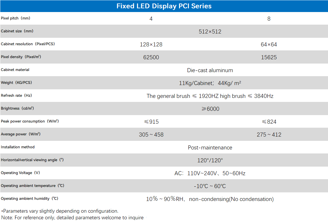 ABUIABAEGAAg6bmQnAYogs__jgMw_wg4iwY