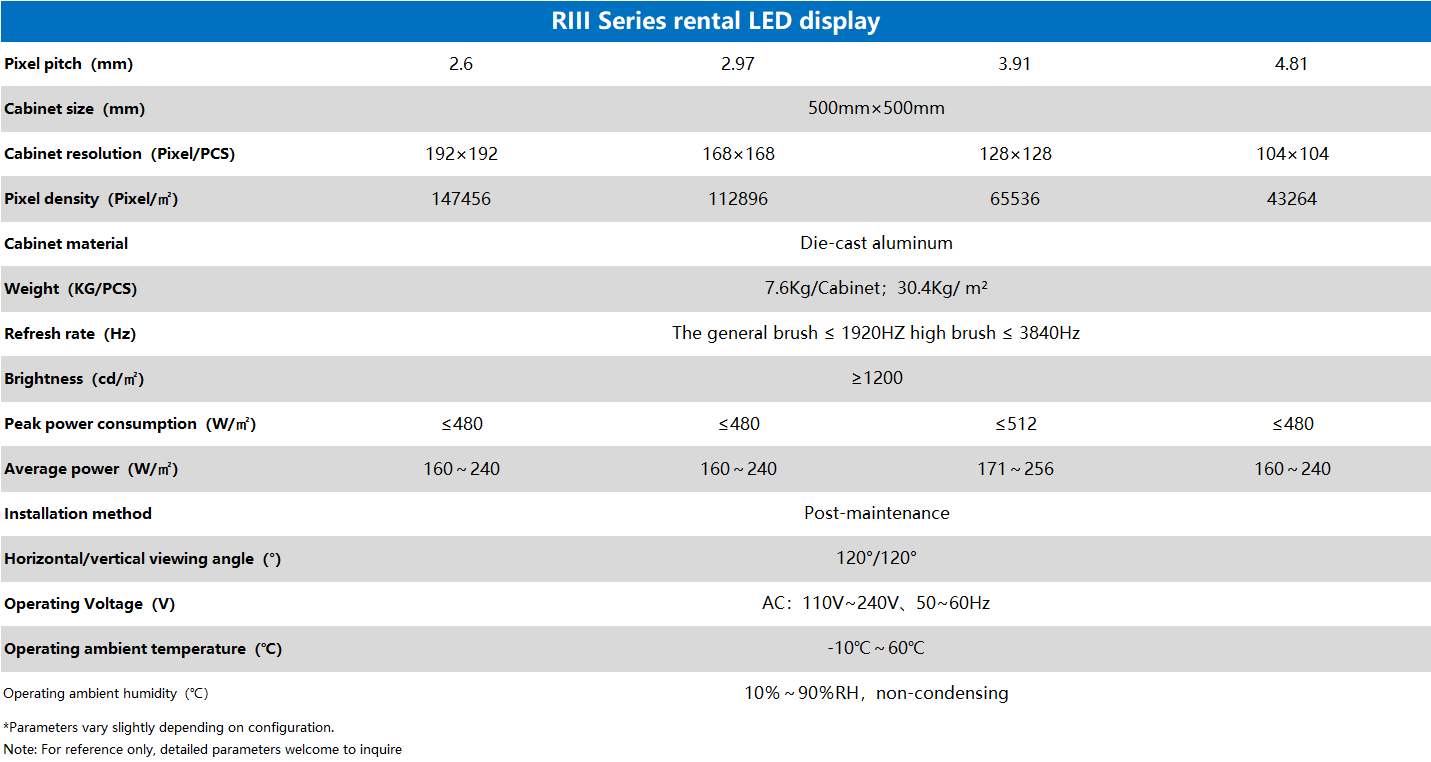 ABUIABAEGAAg5oCWnAYo9Lju1AUwlws4_gU