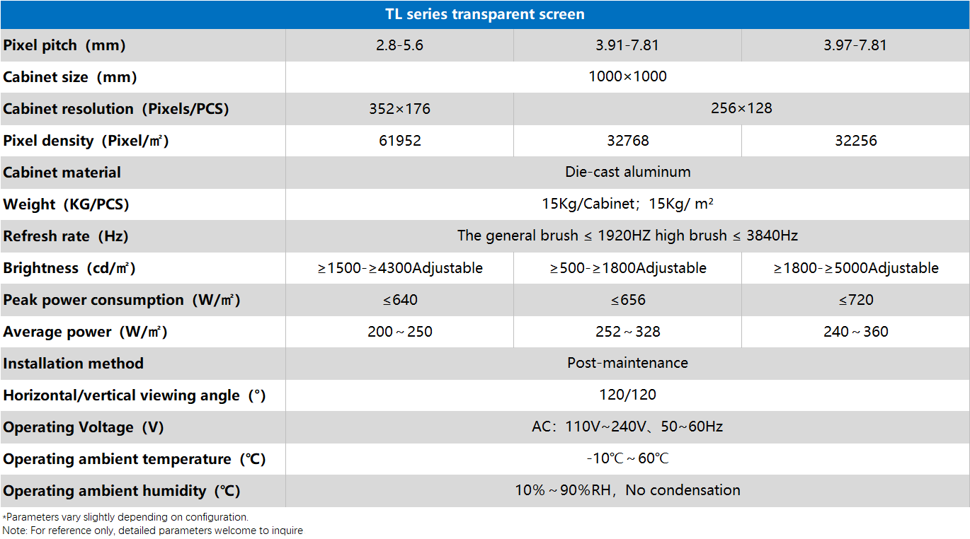 ABUIABAEGAAg3qS6nQYoi9375wYw2go4_gU