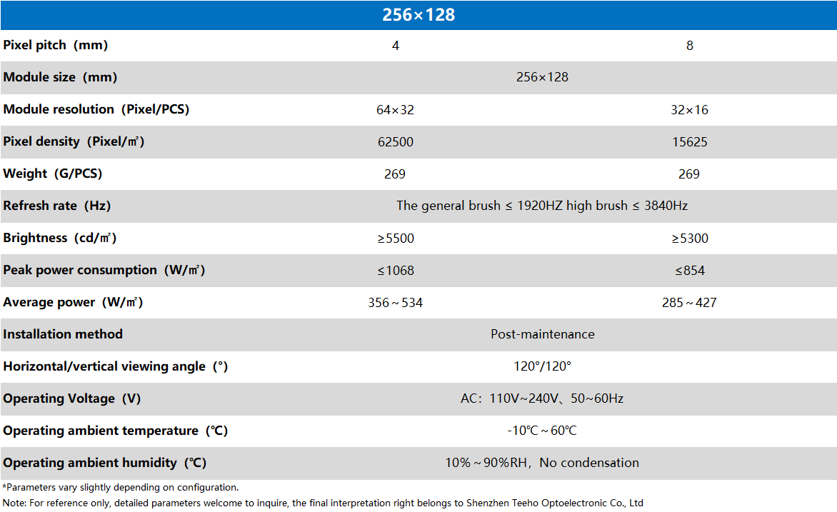 ABUIABAEGAAgqs2WnAYo-reVugIwlAk4zQU