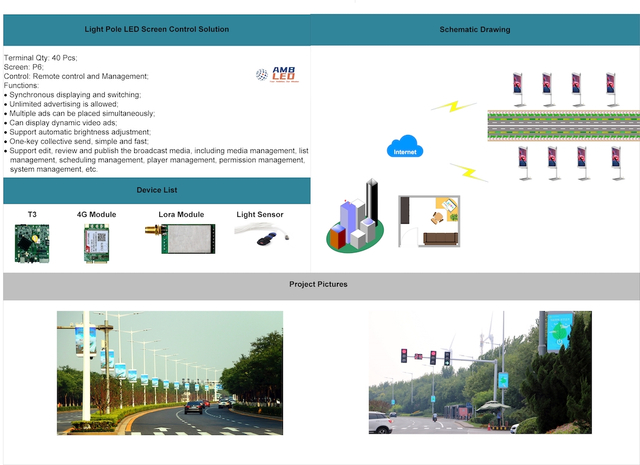2018 Wuhan Outdoor Lighting Pole Screen Solution
