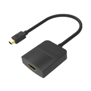 MINIDP-HDMI