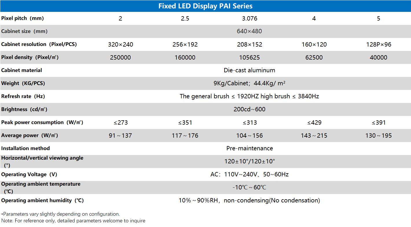 ABUIABAEGAAgreH8mwYo_9aongYwjAs4kQY