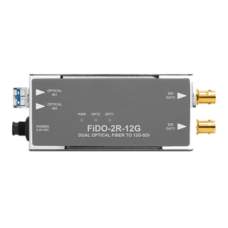 12G SDI Fiber Optic Extender