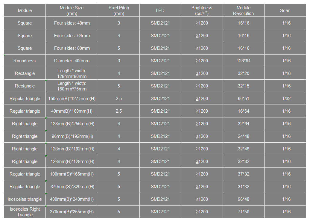 6372697105560242227795984