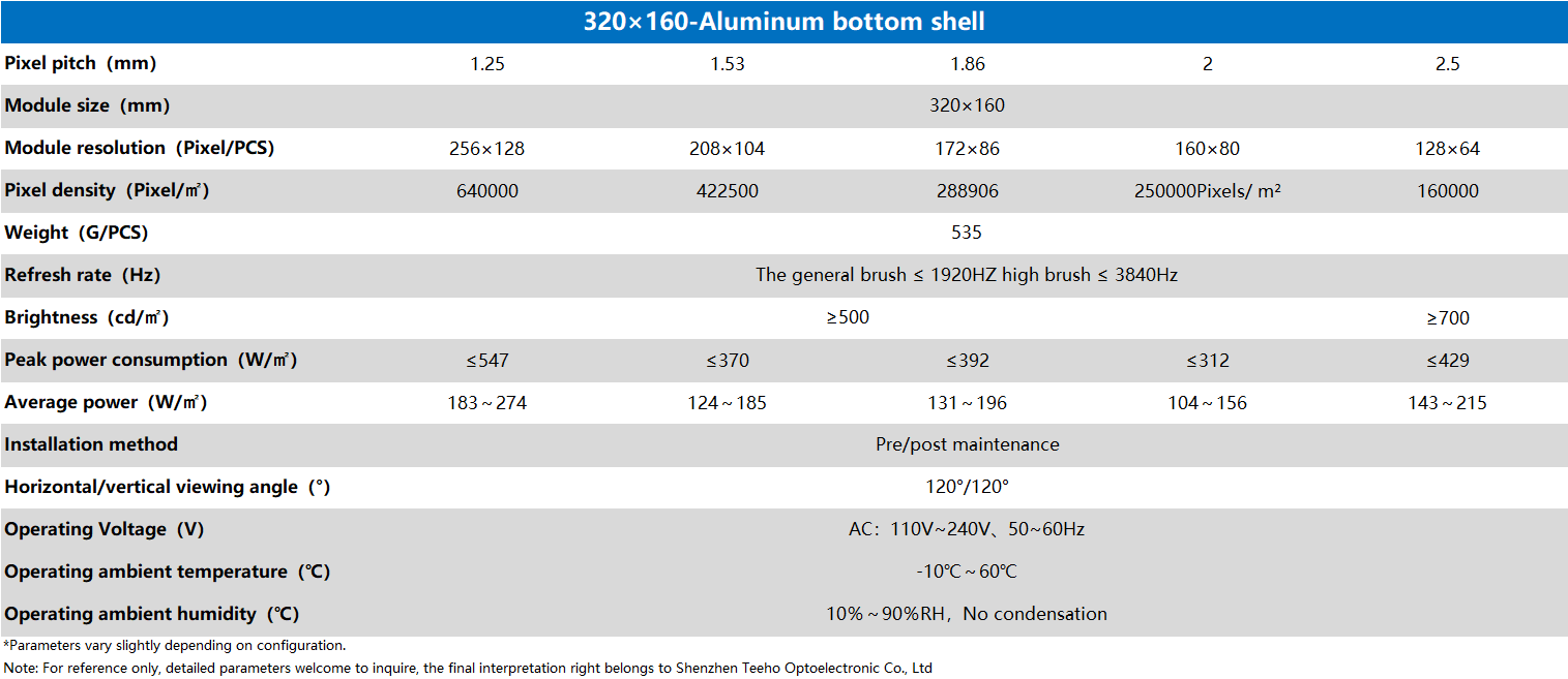 ABUIABAEGAAg1c6WnAYopt6FEjDrCziRBQ