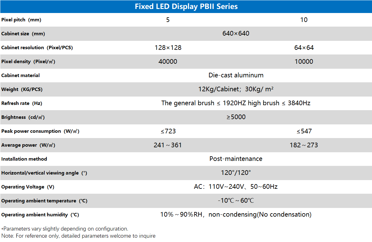 ABUIABAEGAAg972QnAYo0vCLwQQwsQk4jgY