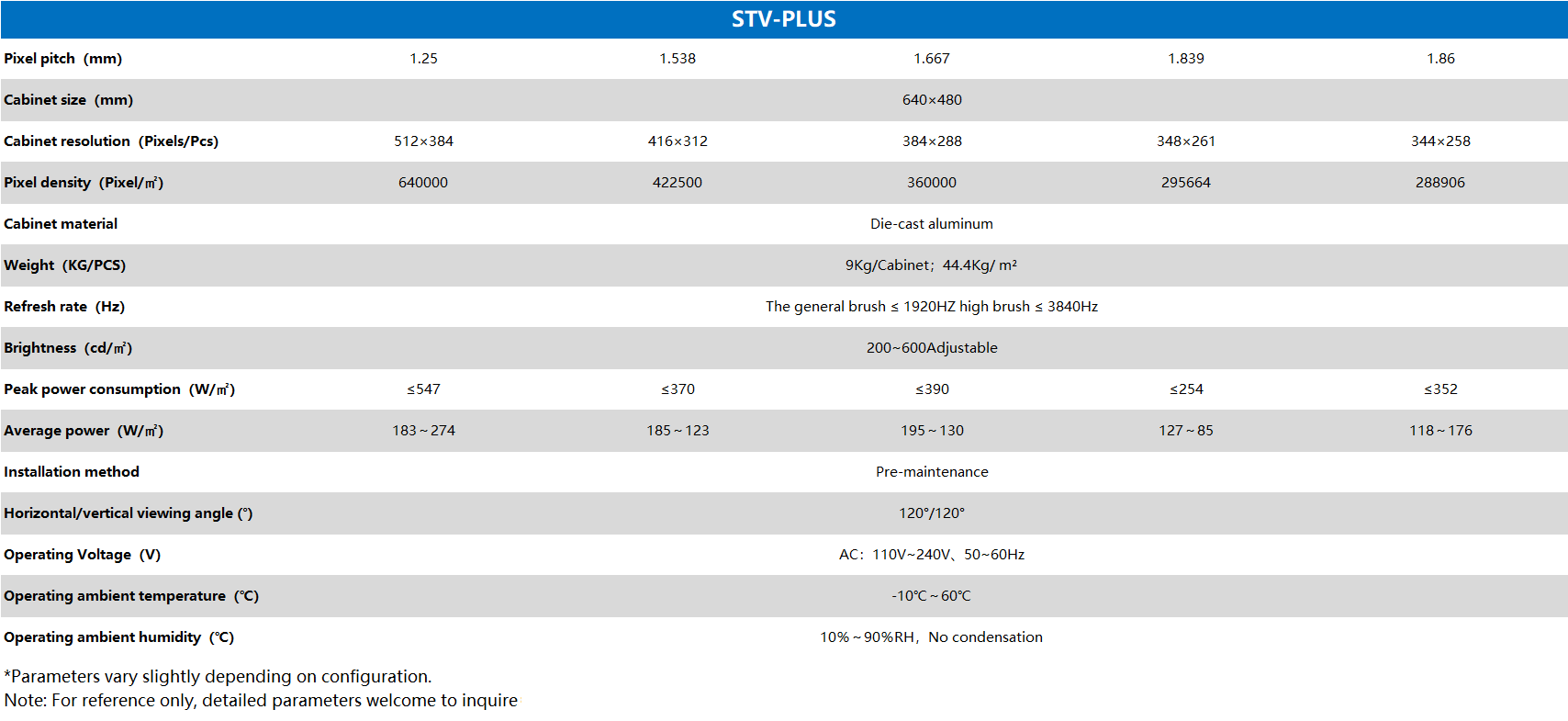 ABUIABAEGAAgz9iQnAYoiPT3zQcwrA04kQY