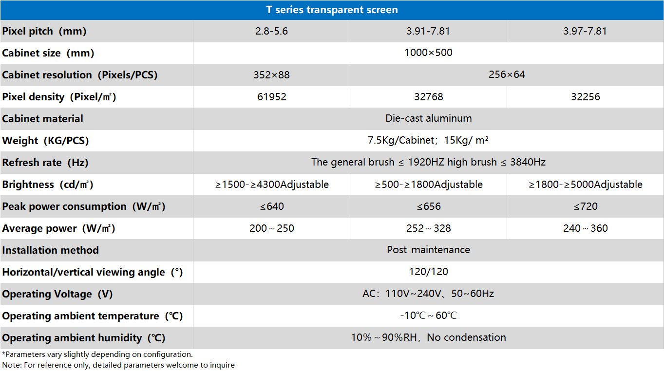 ABUIABAEGAAgyqS6nQYo0f3M-gYw0wo4_gU