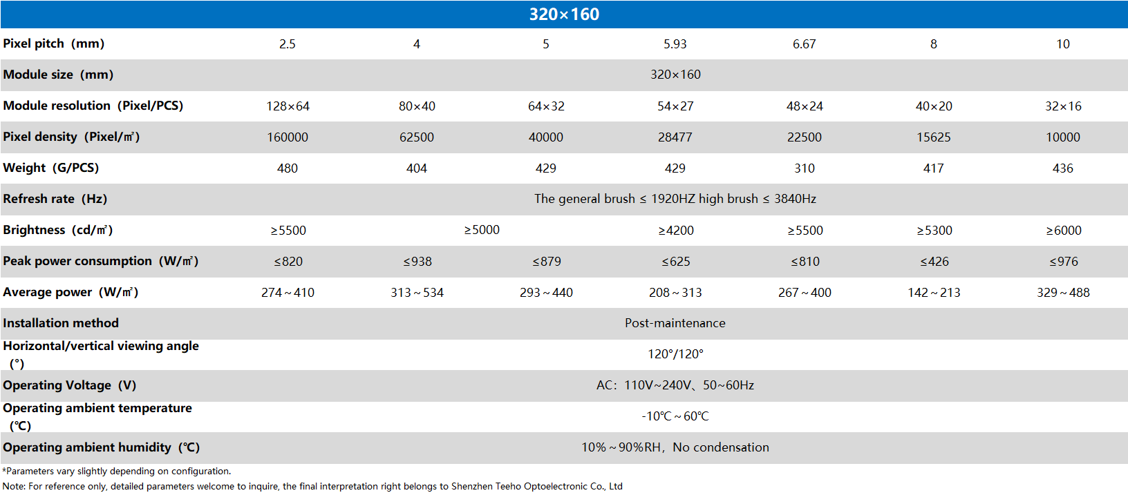 ABUIABAEGAAgvs2WnAYo8_mgcTDgDDjNBQ