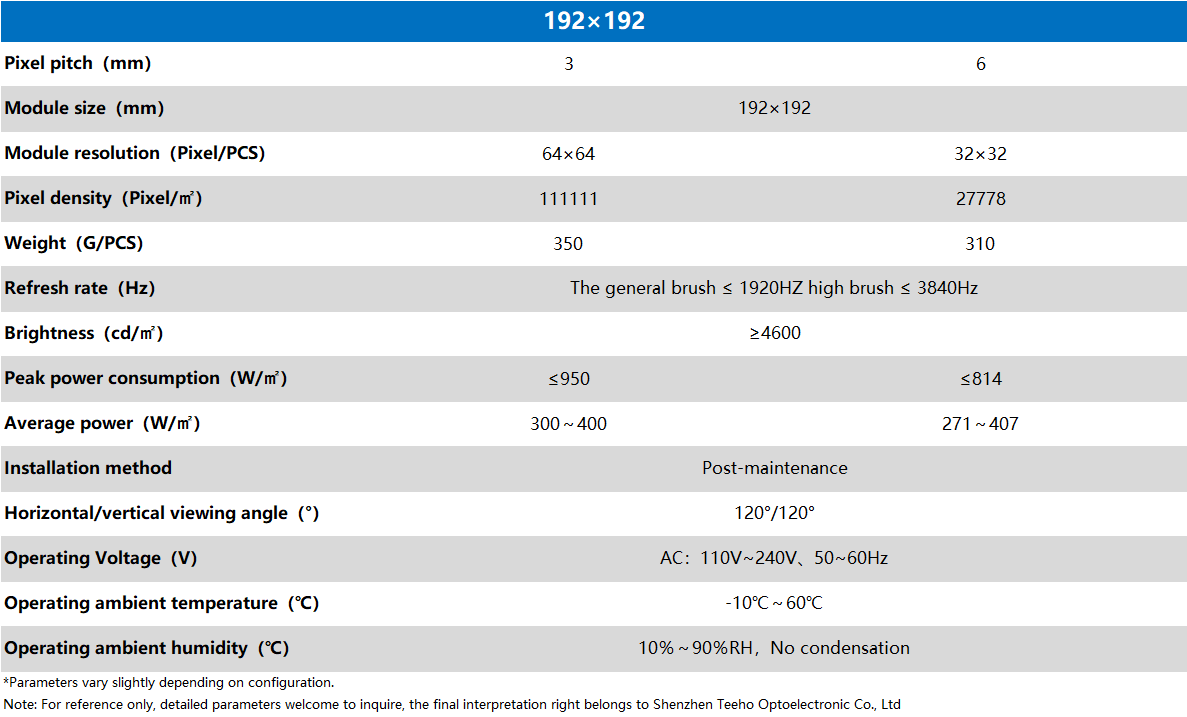 ABUIABAEGAAg_MyWnAYoxdyvwQMwowk4zQU