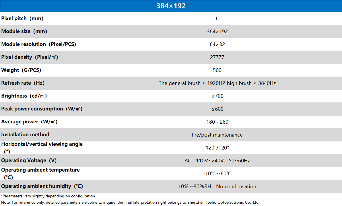 ABUIABAEGAAghsyWnAYopYeI4AIwqAk4zgU