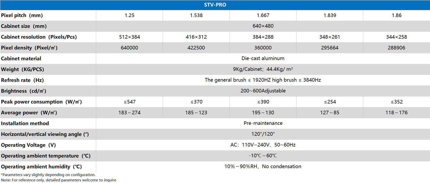 ABUIABAEGAAg6dCunQYosIex5QYw_A04_gU